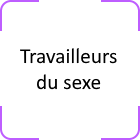 06- TDS / Questions de genre