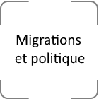 07- Migrations et politique